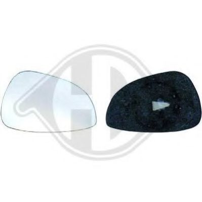 Sticla oglinda, oglinda retrovizoare exterioara