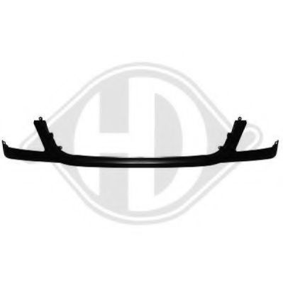 Rama, grila radiator