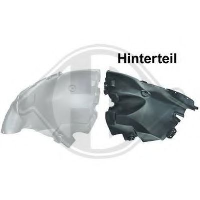 carenaj,cpasaj roata