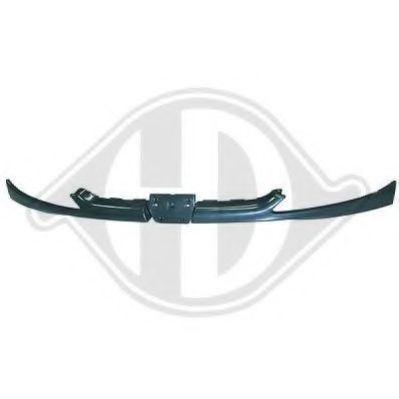 Acoperire, grila radiator