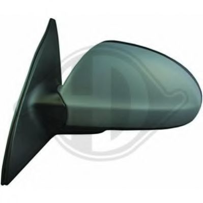Oglinda exterioara