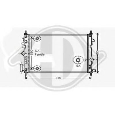 Radiator, racire motor