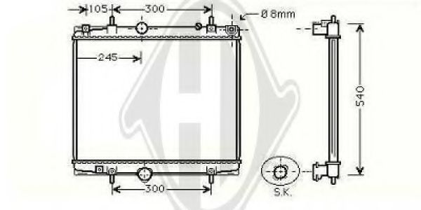 Radiator, racire motor