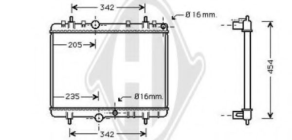 Radiator, racire motor