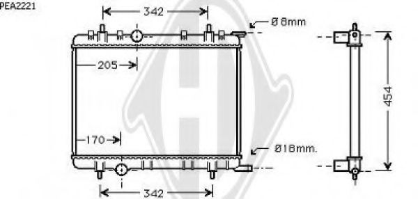 Radiator, racire motor
