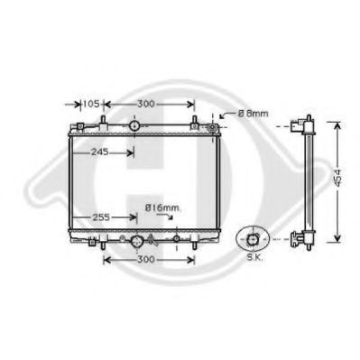 Radiator, racire motor