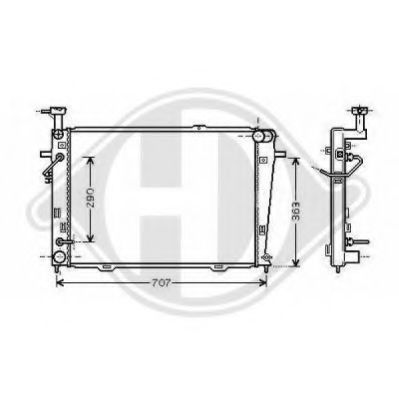 Radiator, racire motor
