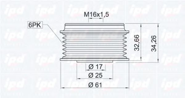 Sistem roata libera, generator 2