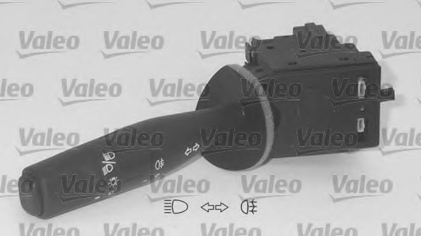 Comutator coloana directie 2