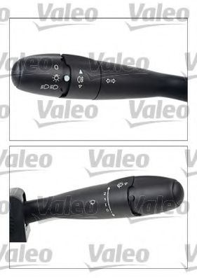 Comutator coloana directie 2