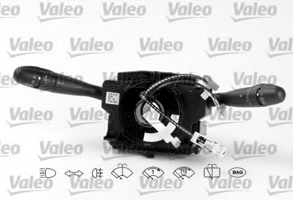 Comutator coloana directie 2