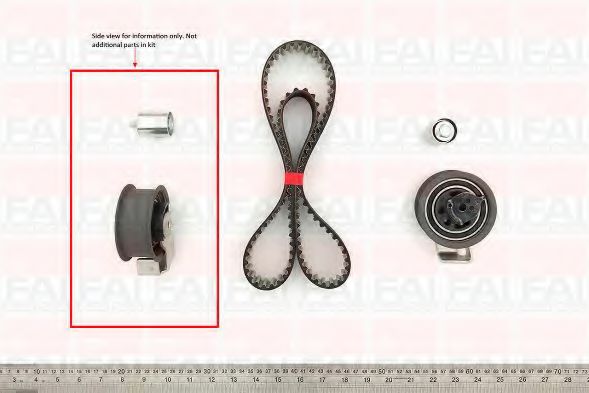Set curea de distributie