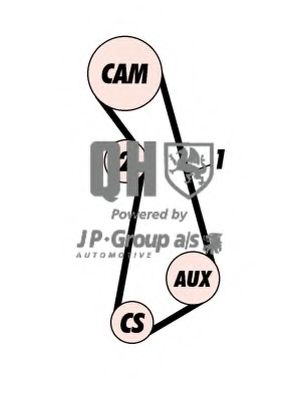 Set curea de distributie