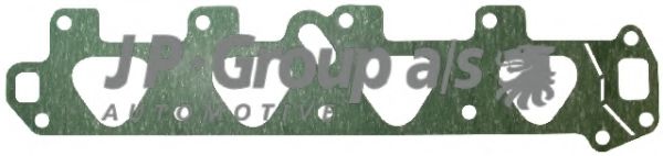 Garnitura, galerie admisie