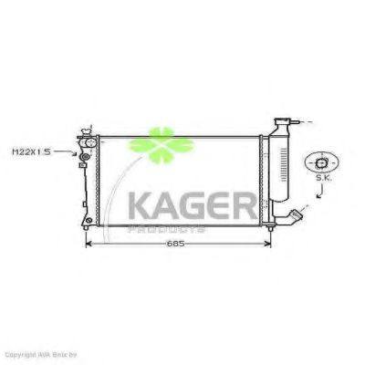 Radiator, racire motor