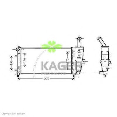 Radiator, racire motor