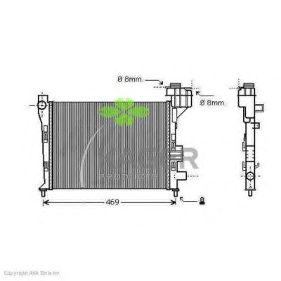 Radiator, racire motor