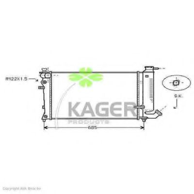 Radiator, racire motor