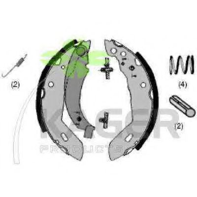 Set saboti frana