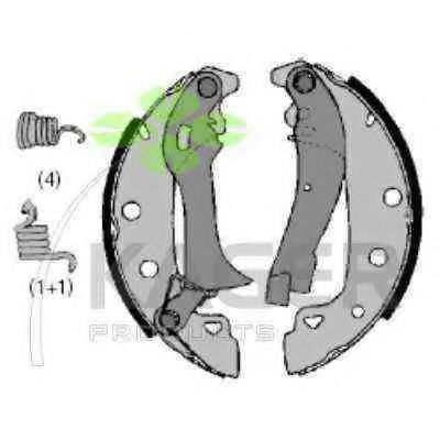 Set saboti frana