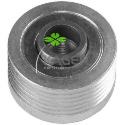 Sistem roata libera, generator