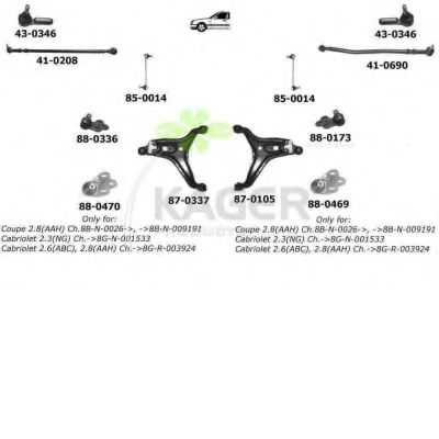 80-0225 Suspensie roata KAGER 