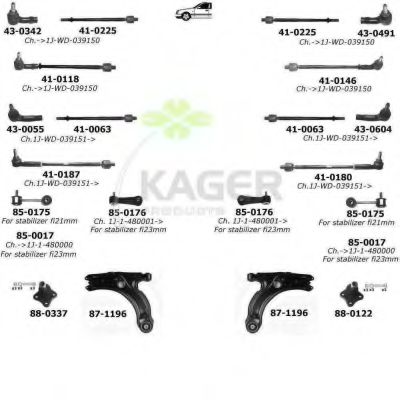 80-0247 Suspensie roata KAGER 