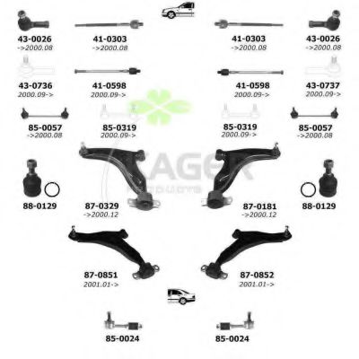 80-0248 Suspensie roata KAGER 