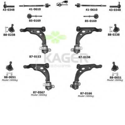 80-0267 Suspensie roata KAGER 