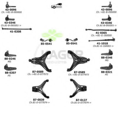 80-0337 Suspensie roata KAGER 