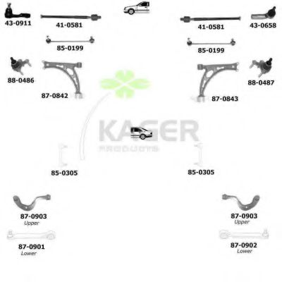 80-1072 Suspensie roata KAGER 