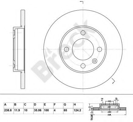 Disc frana