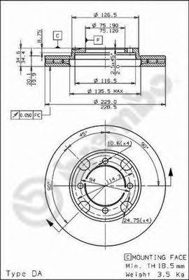 Disc frana