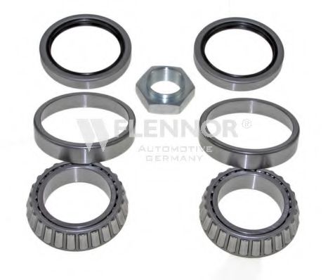 Set rulment roata