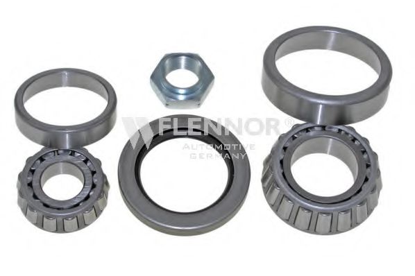Set rulment roata