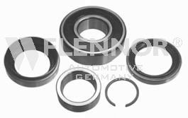 Set rulment roata