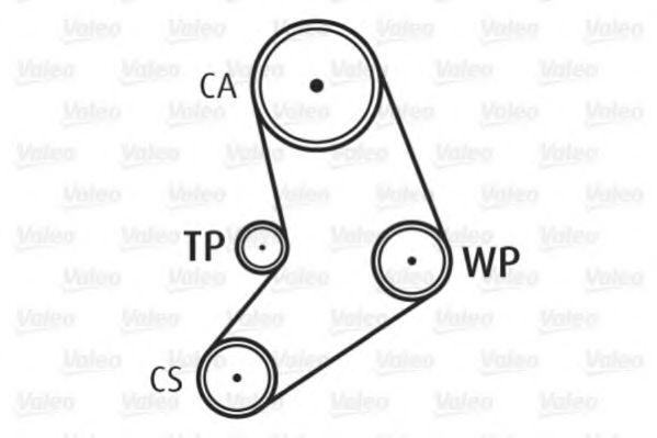 Set pompa apa + curea dintata 3