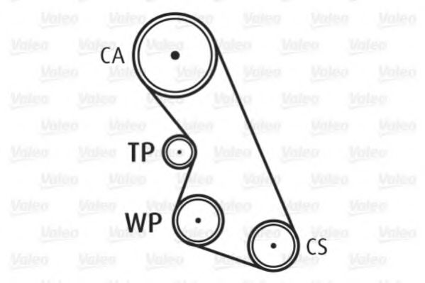 Set pompa apa + curea dintata 7