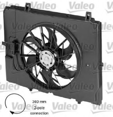 Ventilator, radiator