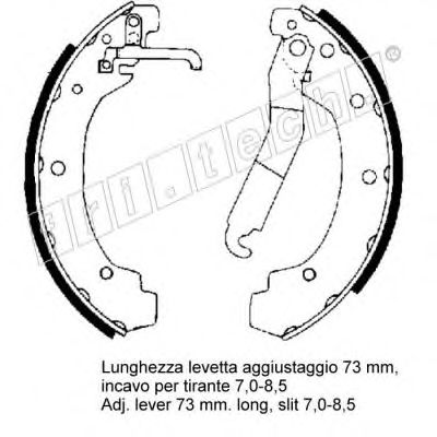Set saboti frana