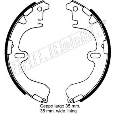 Set saboti frana