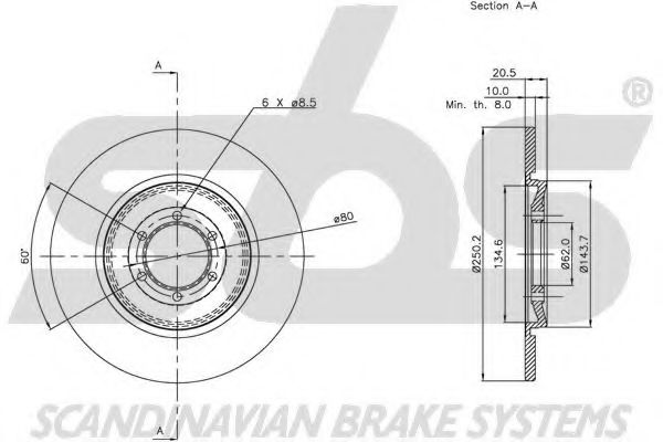 Disc frana 2