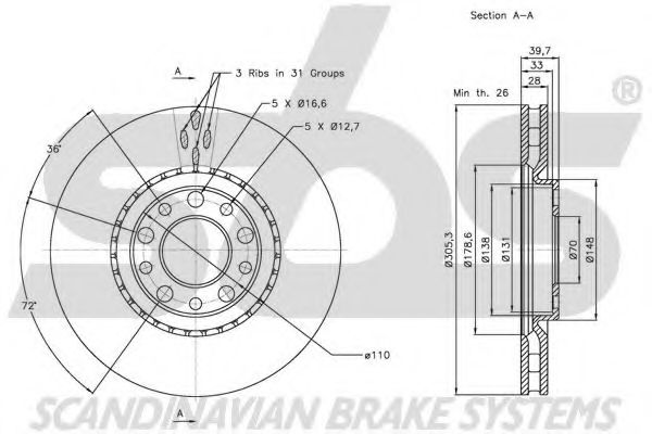 Disc frana 3