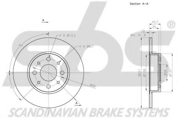 Disc frana 3