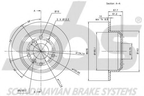 Disc frana 2