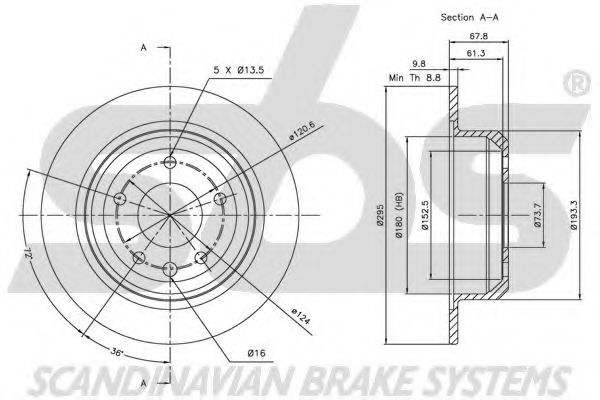 Disc frana 2