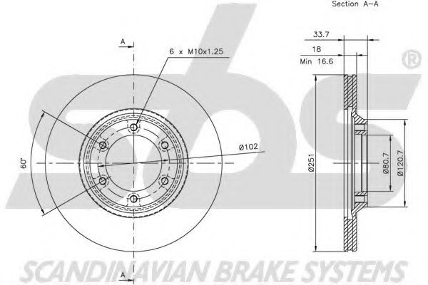 Disc frana 2