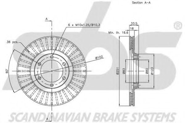 Disc frana 2