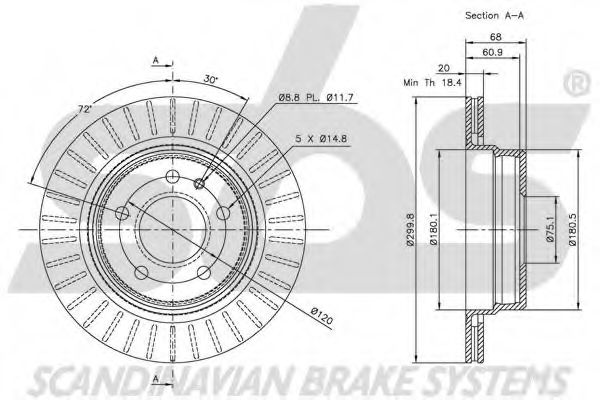 Disc frana 2