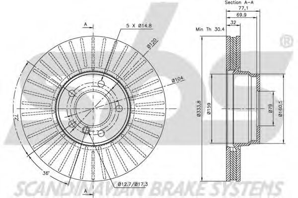 Disc frana 2
